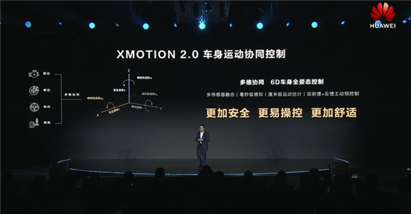 华为XMOTION 2.0车身运动系统控制发布:120km爆胎不失稳