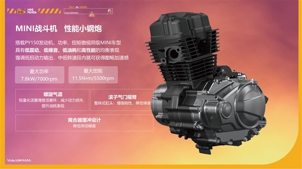 9988元起 宗申小熊Mini摩托上市:一箱油能跑500公里