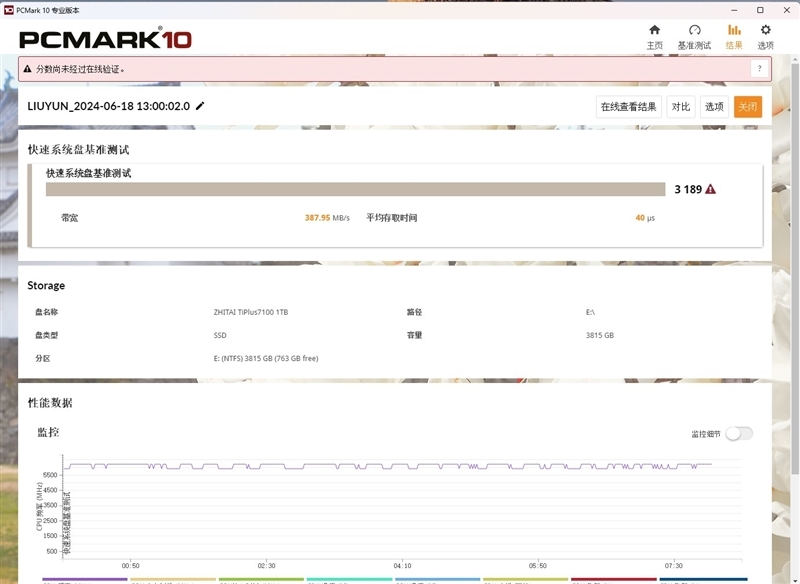 长江存储致态TiPlus7100 4TB满盘读写测试：性能几乎没有下降