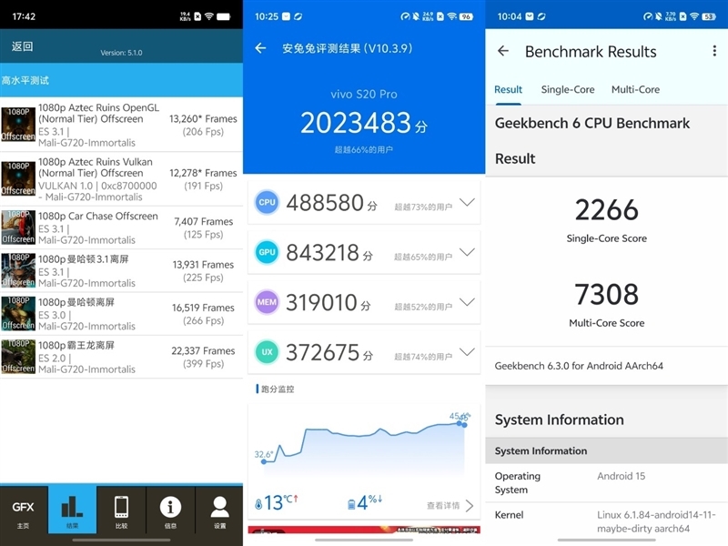 三千档拍照天花板 表现直追旗舰!vivo S20 Pro深度测评:强到陌生