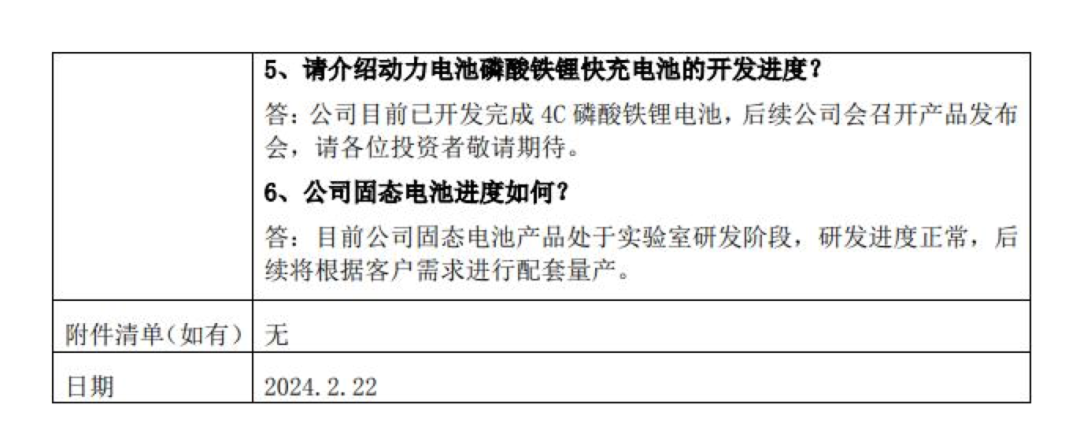 周一7：30比亚迪降价48小时：多车企火速“应战”；高合汽车宣布停工停产6个月；公安部：全国机动车完美真人保有量达435亿辆(图1)