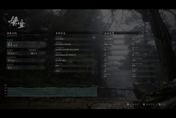 华为MateBook GT 14玩《黑神话:悟空》稳了!外置AMD显卡测试平均61帧