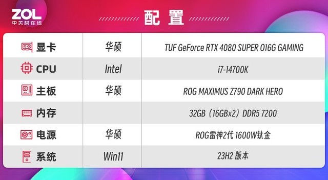 华硕TUF RTX 4080 SUPER O16G GAMING首测 高端首选 比4080更强但价格更低