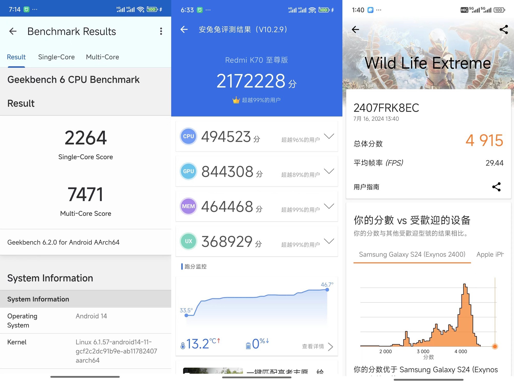 Redmi K70 至尊冠军版全面评测,这难道就是小米14青春版?