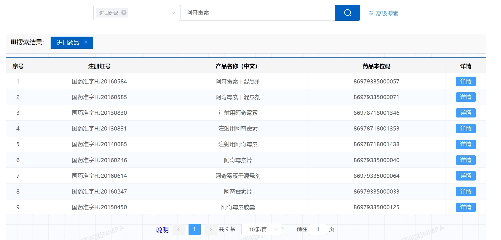 阿奇霉素进口药品批文 来源：国家药监局官网