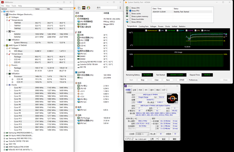 锐龙9 7945HX、ITX主板合体！铭凡BD790i评测：100W稳定释放 还能外接显卡