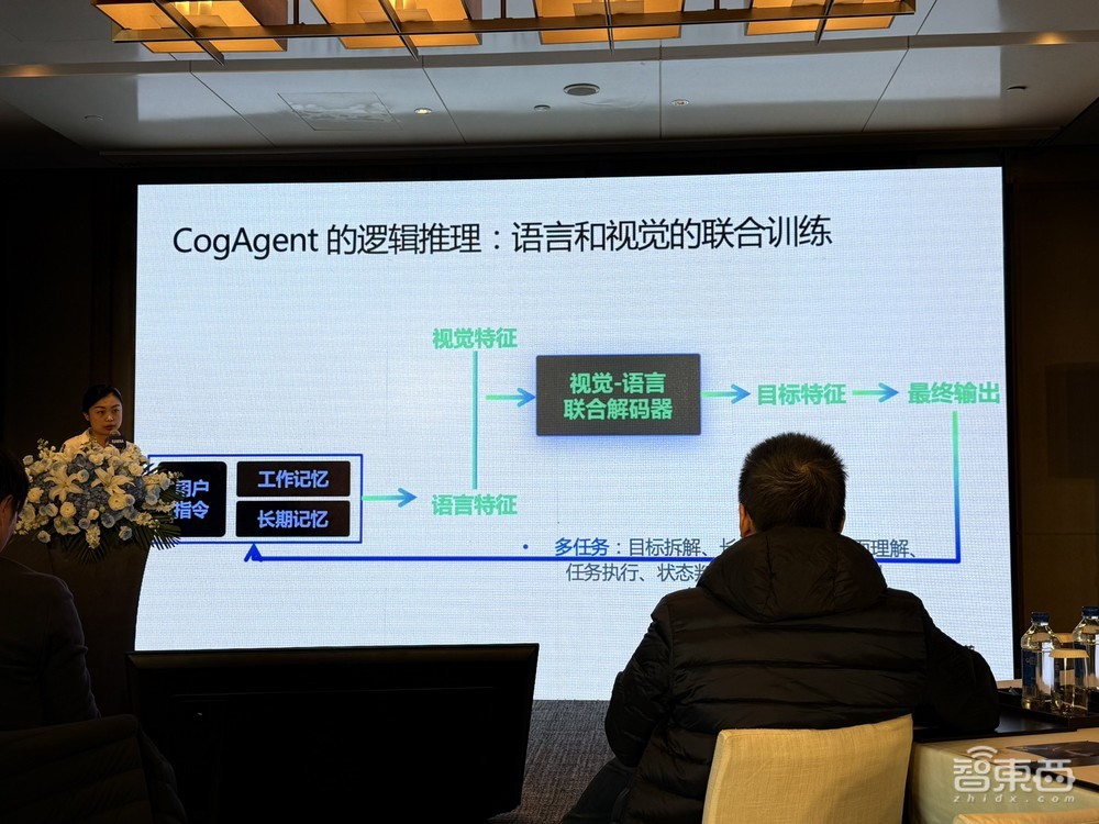 北京人工智能企业超2400家!独角兽占全国半数以上