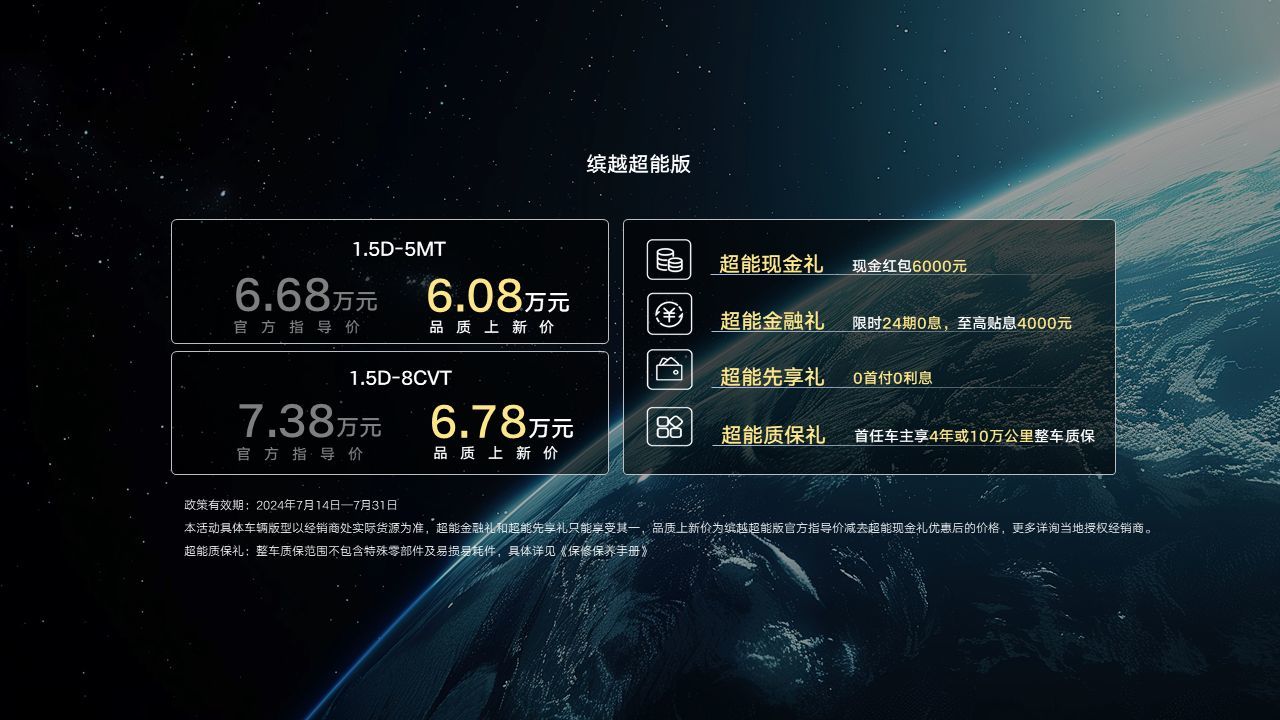 吉利缤越超能版上市 官方指导价6.68万-7.38万元