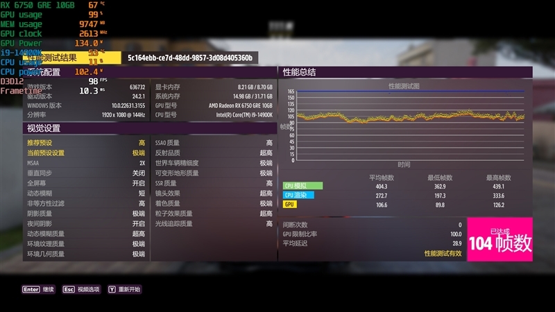 AMD RX 6750 GRE 10G对比评测:价格媲美RTX 3060、性能超越RTX 4060