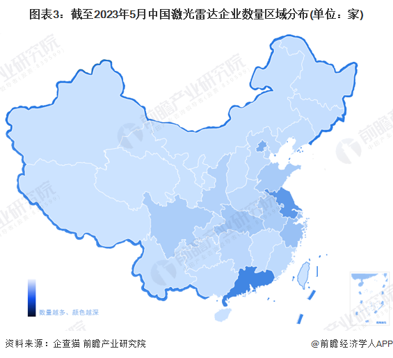 图表3：截至2023年5月中国激光雷达企业数量区域分布(单位：家)