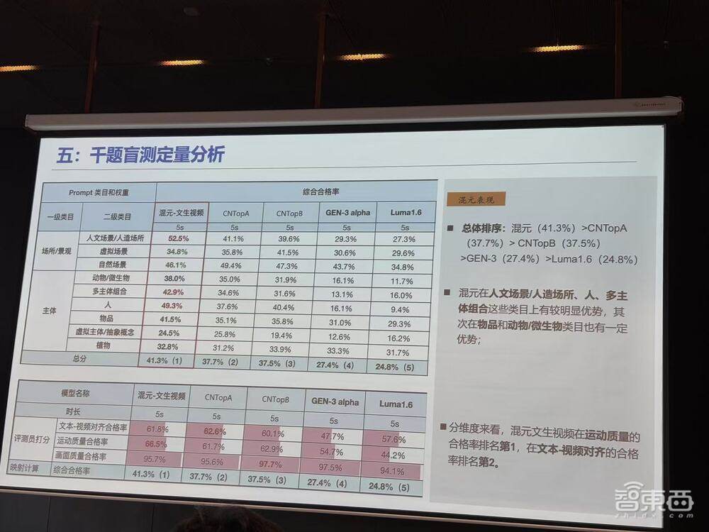 中式“霸总”迷倒老外背后,AI短剧翻译悄悄成省钱神助攻