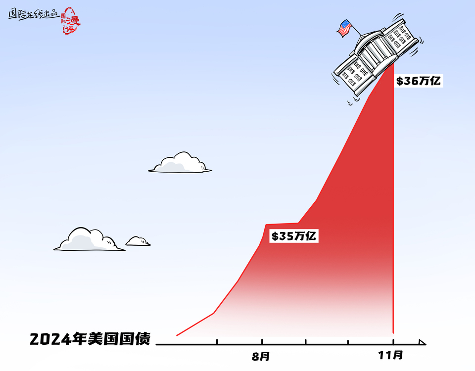 【国际漫评】一山更比一山高