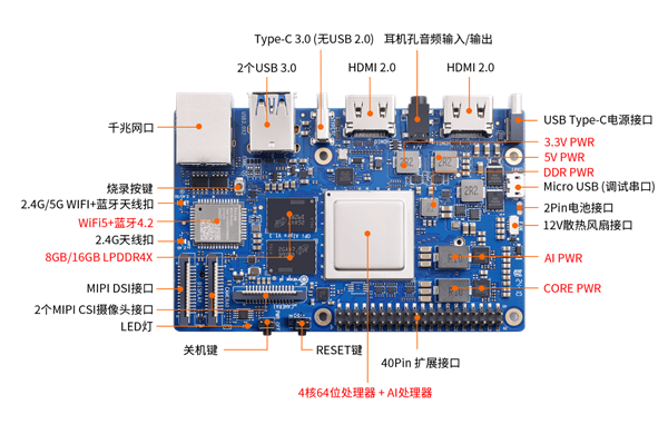 1076元起!香橙派、华为发布鲲鹏Pro开发板:处理器很神秘