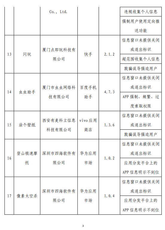 侵害用户权力！工信部通报62款App：怪兽充电、茶百谈在列