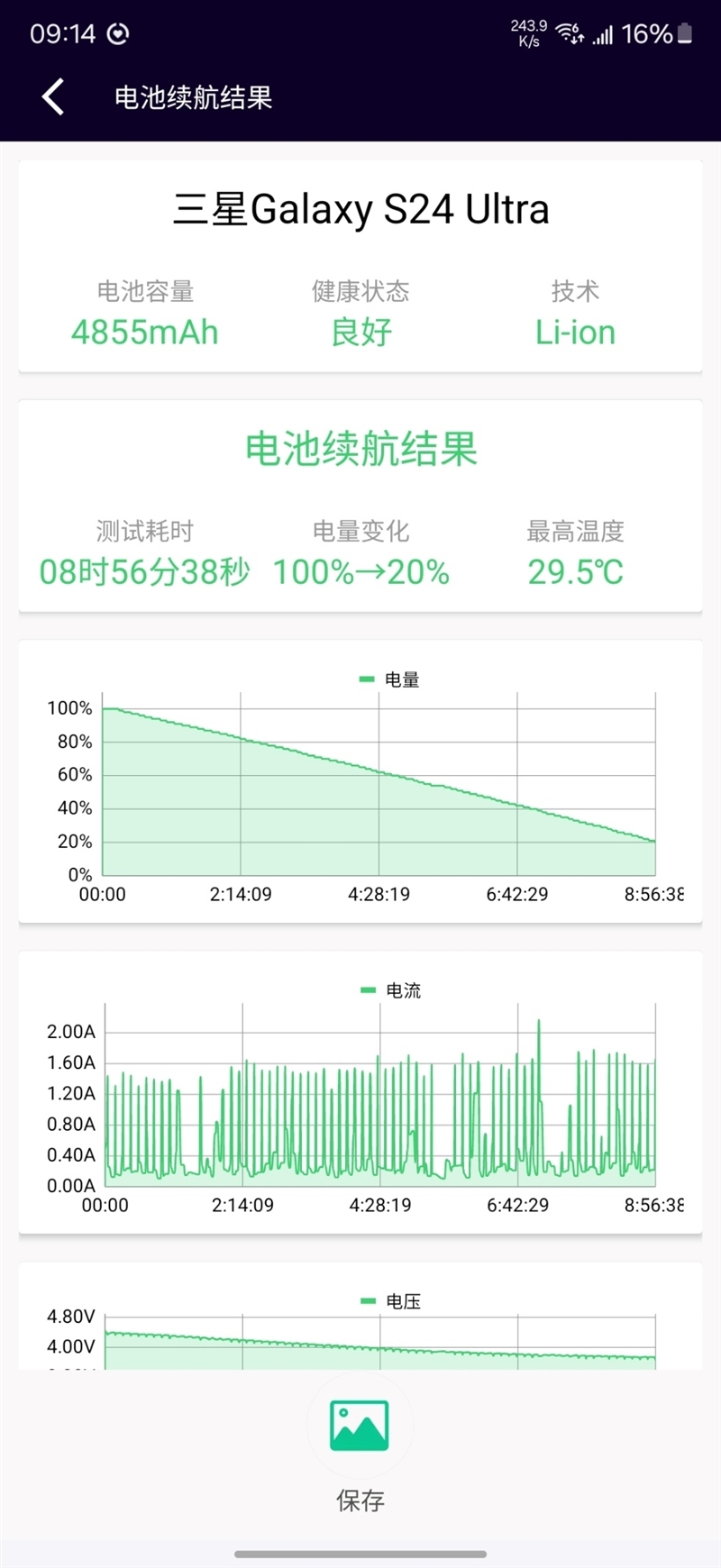 全球首发高频骁龙8 Gen3！三星Galaxy S24 Ultra评测：锁定年度旗舰霸主宝座