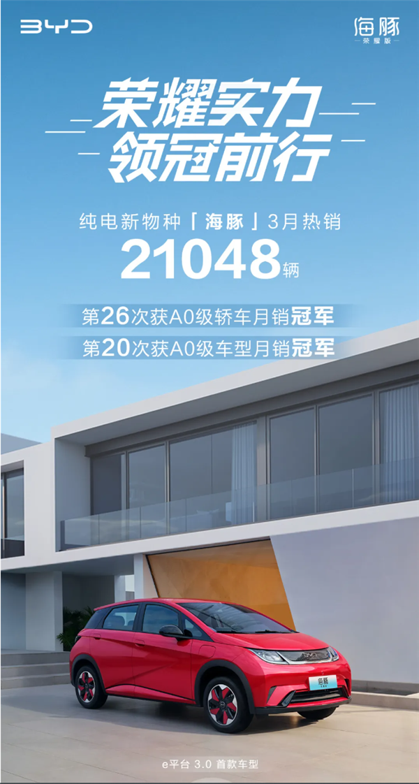 代步神车成了!比亚迪海豚第26次获A0级轿车月销冠军