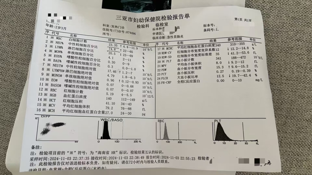 家长提供的孩子检验报告单