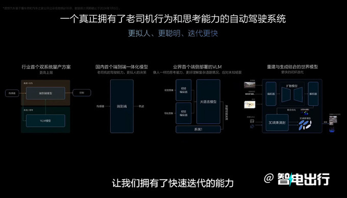 理想全系Max版推送无图NOA！堪比老司机的自动驾驶