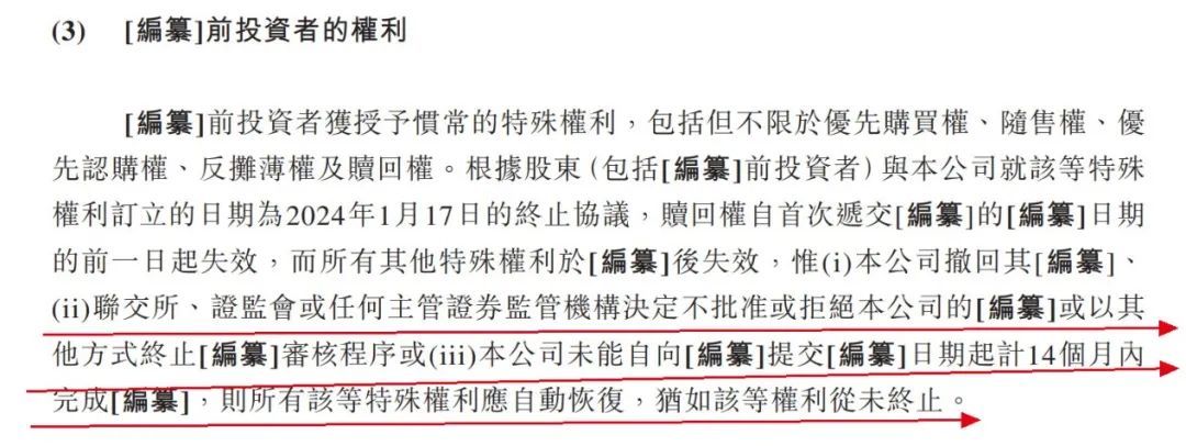 同源康医药招股书