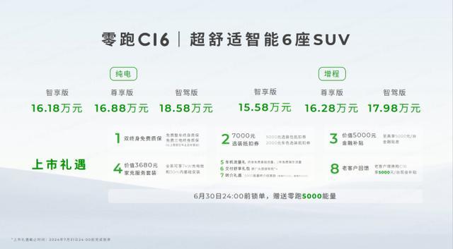 车界优衣库，零跑C16何以“高配低价” 丨汽势视野