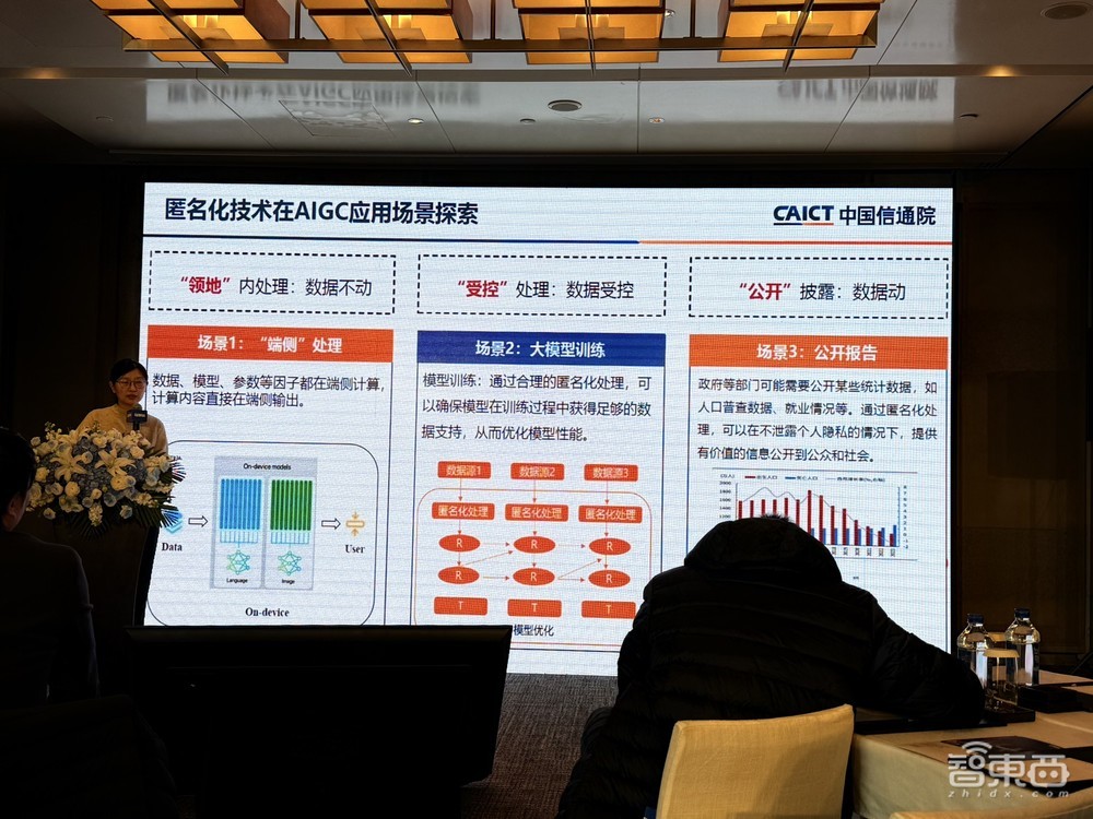 北京人工智能企业超2400家!独角兽占全国半数以上