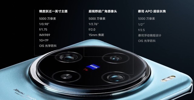 真就是年度长焦天花板?vivo X100 Pro影像能力深度体验