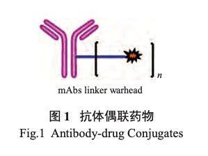 一种新的“救命药”，让全球药企卷生卷死 - 网络动向论坛 - 吾爱微网