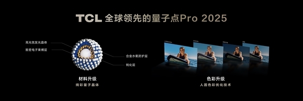 98寸10999元！TCL QD-Mini LED电视升级：10万小时不消亡