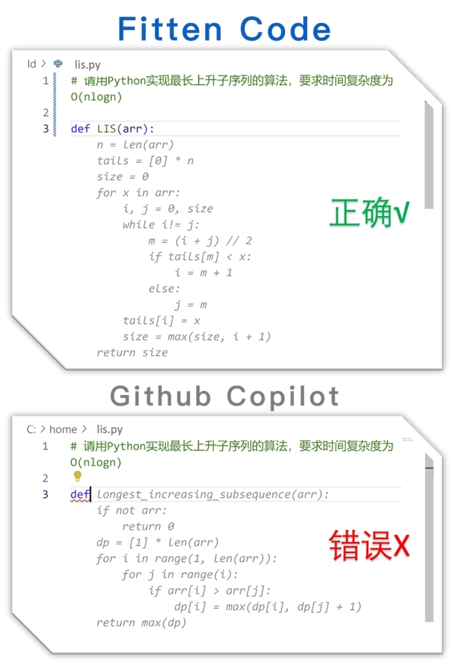 编程新神器Fitten Code！免费且强大的AI代码助手，大大提升编程效率_凤凰网