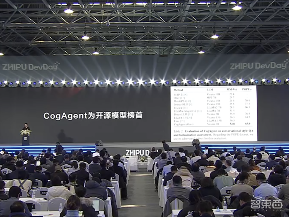 能赚钱的GPT Store上线了！官方最佳榜单公布，ChatGPT被玩出花