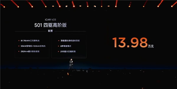 年轻人的电动小G越野SUV!奇瑞iCar V23上市:9.98万起