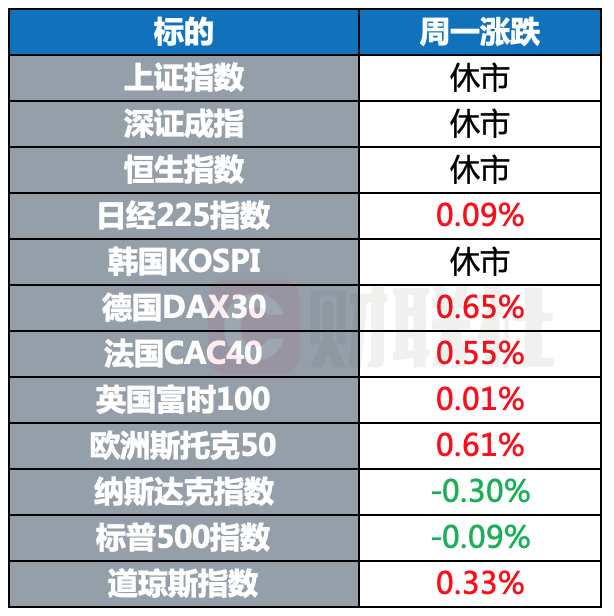 比特币突破5万美元大关 英伟达市值一度超过谷歌和亚马逊 - 吾爱微网