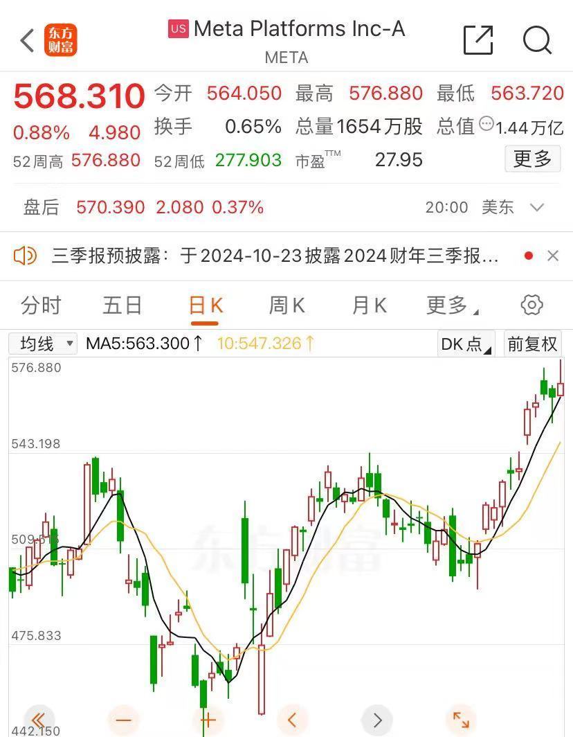 Meta重磅新品发布！299美元的Quest 3S头显、AR眼镜原型，AI助手能说话！一文看懂_凤凰网