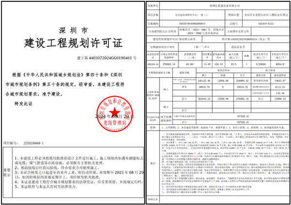 投资200亿、占地65万平！比亚迪深圳众人研发中心筹画公布