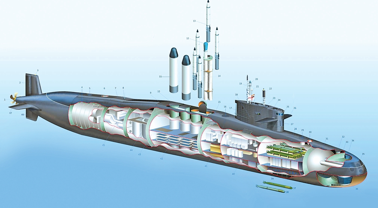 印度“歼敌者”级国产核潜艇的内部结构示意图。（图源：美国“海军新闻”网站）