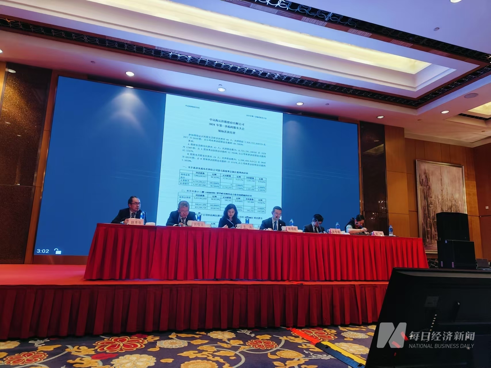 直击股东大会|中远海控：美国大选短期内带动强烈出货需求长期航运市场将迎结构性变化_凤凰网