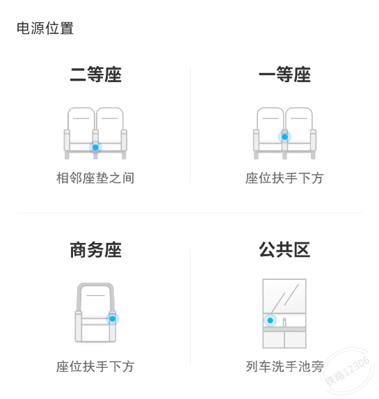 12306的这些重磅新功能,告别第三方APP
