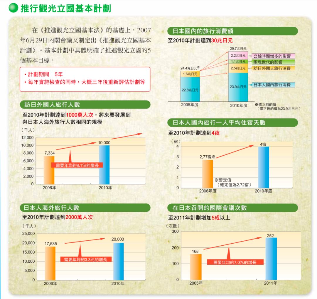 “外国人游中国”成为流量密码，能带来多少经济效益？