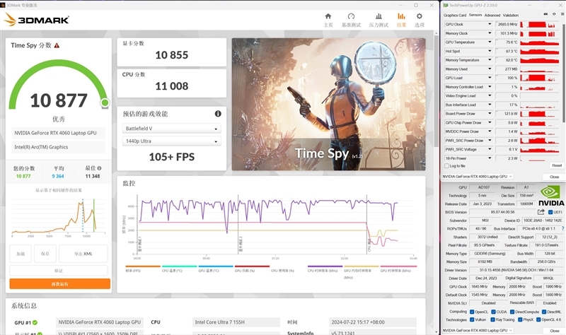 万元内游戏本最好屏幕！微星魔影16 AI 2024评测：不仅能游戏 续航堪比轻薄本