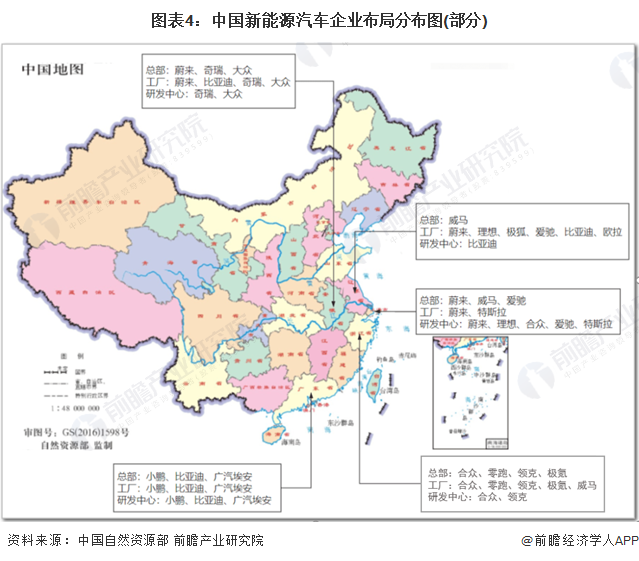 图表4：中国新动力汽车企业布局漫衍图(部分)