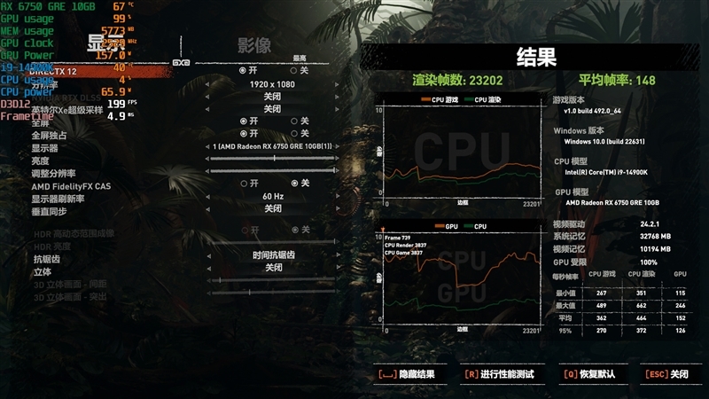 AMD RX 6750 GRE 10G对比评测:价格媲美RTX 3060、性能超越RTX 4060