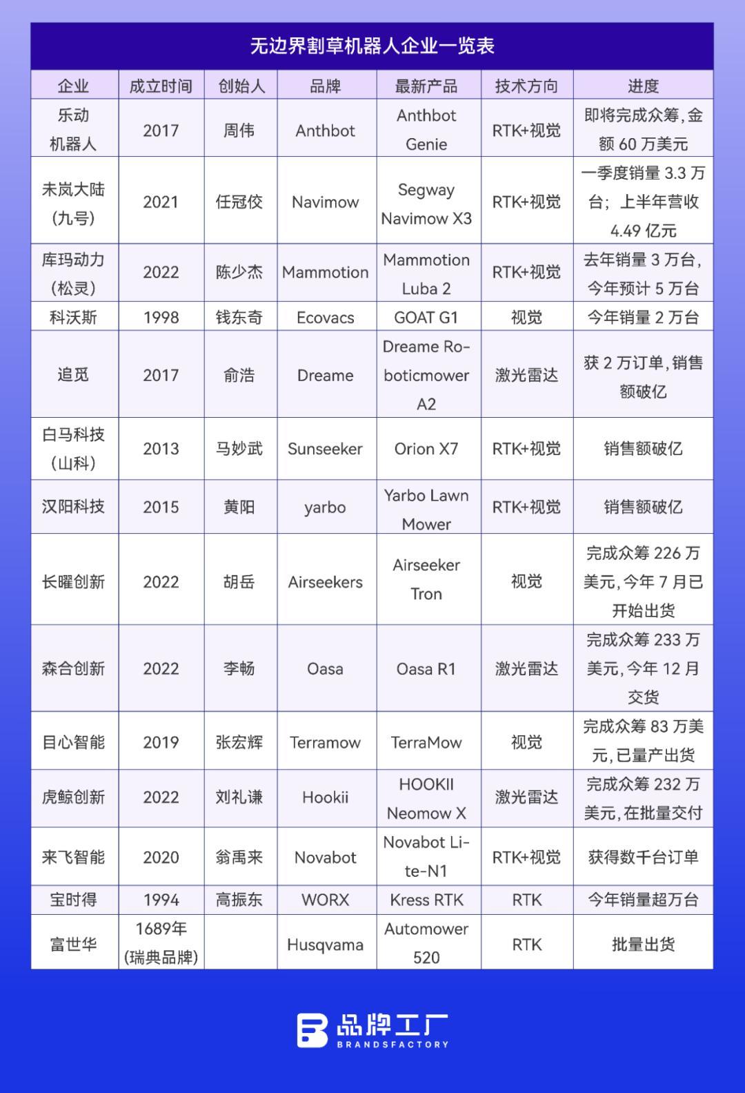 欧美人的草坪上，中国企业在“踩踏”_凤凰网