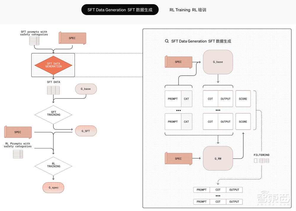 声音最远传100米！vivo Y300把3个扬声器塞入1个手机，还有6500mAh电池