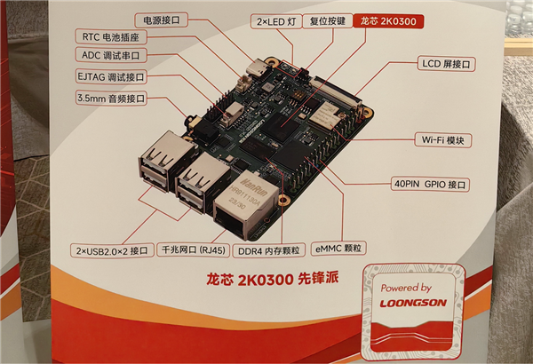 龙芯2K0300蜂鸟开发系统正式发布:巴掌大小 无限可能