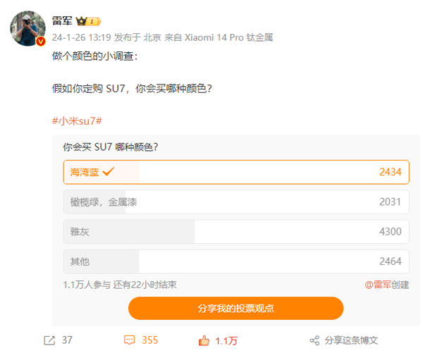 雷军调查“小米汽车SU7你会买那种颜色” :雅灰无悬念第一