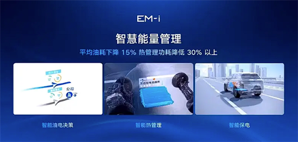 最低油耗2开头!吉利新一代雷神EM-i超级电混正式发布