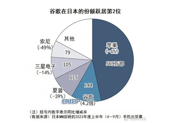 图源水印