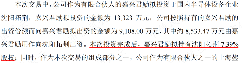 (来源:公司公告20191210)