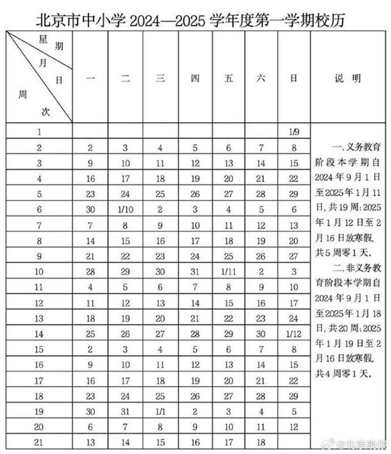 国内多地中小学公布寒假天数，北京长达36天，明年大中小学生基本可在家过元宵节