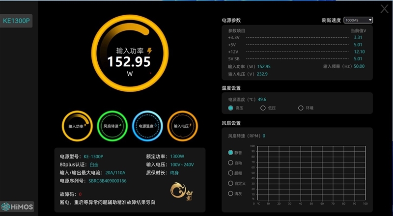 鑫谷电源翻身之作!昆仑九重KE-1300P评测:噪音极低 12V输出电压稳得没治了